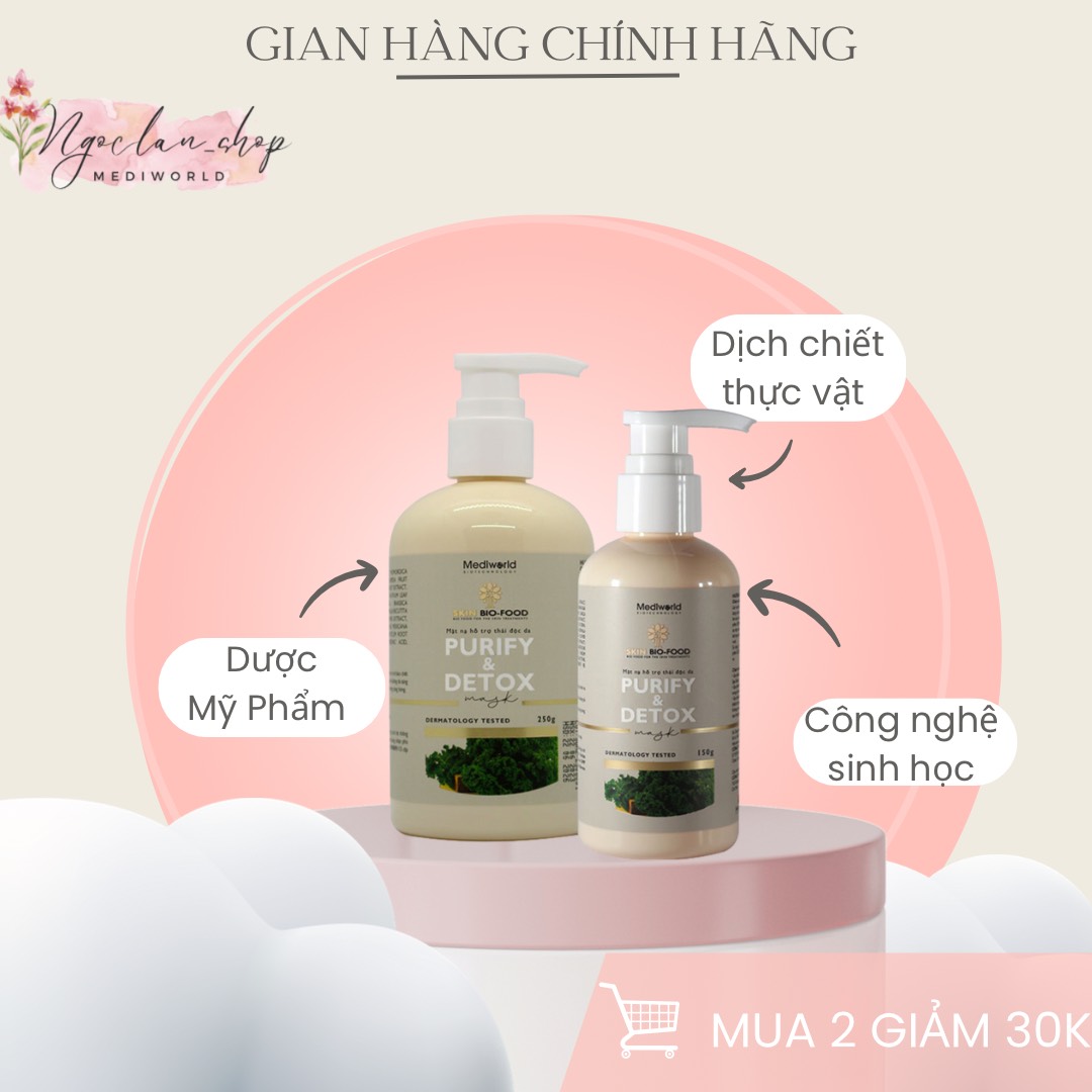 Mặt nạ thải độc Purify & Detox Mask- Mediworld