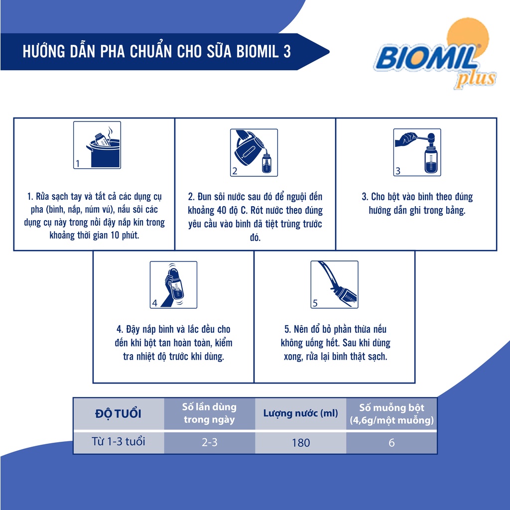 Sữa bột sinh học Biomil Plus 3 nhập khẩu Pháp 400g