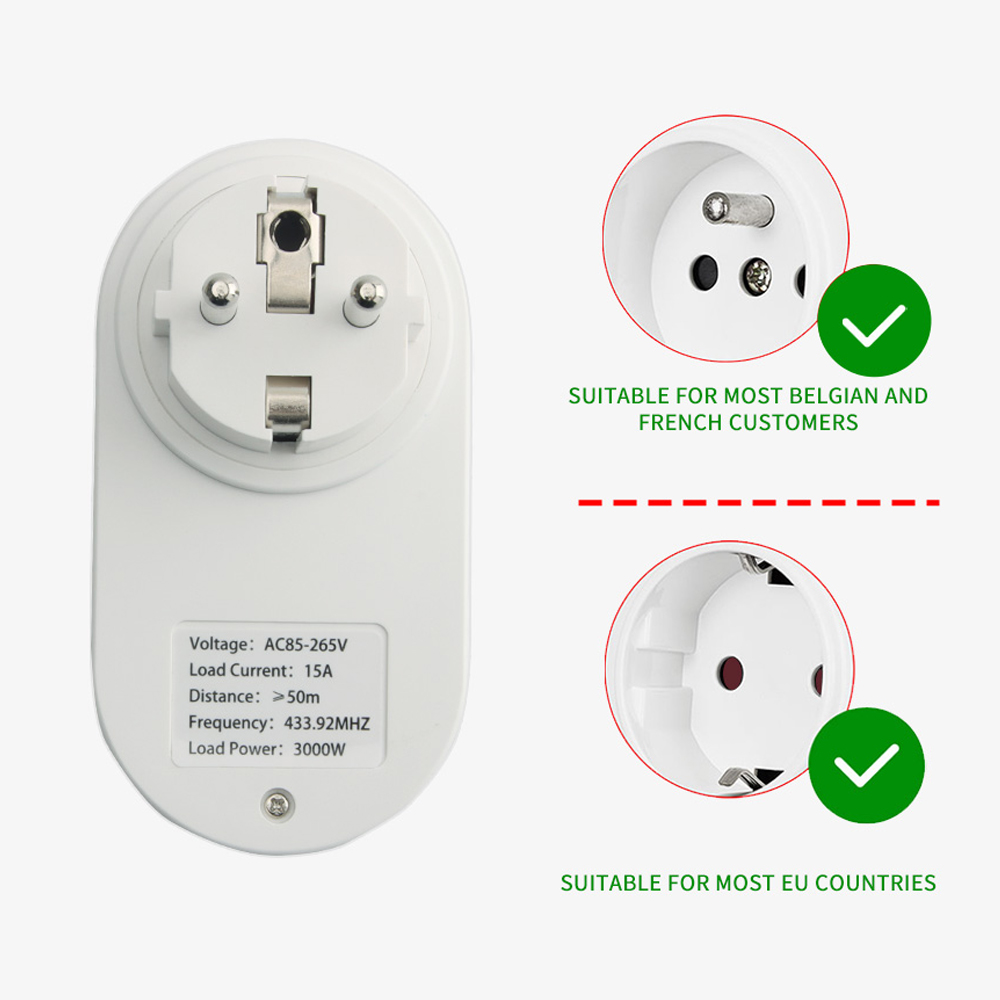 【Shop the Latest Trends】15A Smart Home Plug Wireless Socket Remote Control EU FR 433MHz Wall Electric Outlet Accessories Programmer Switch AC 220V LED. 