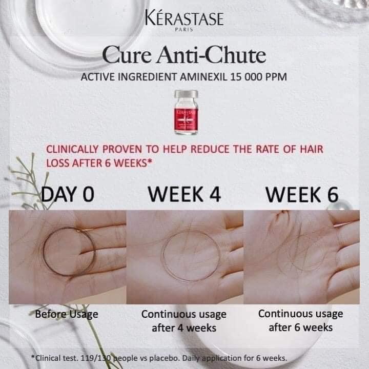 [GIẢM 5% ĐƠN 129K]Serum huyết thanh tóc Kerastase