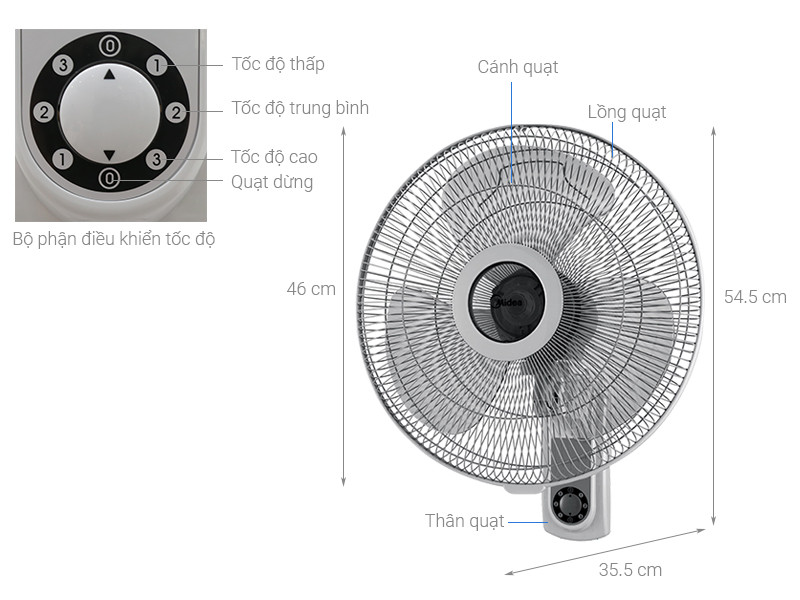 Quạt Treo Tường Midea FW40-6H (Công Suất 55W, 3 Cánh, Chỉnh Gió 3 Tốc Độ)