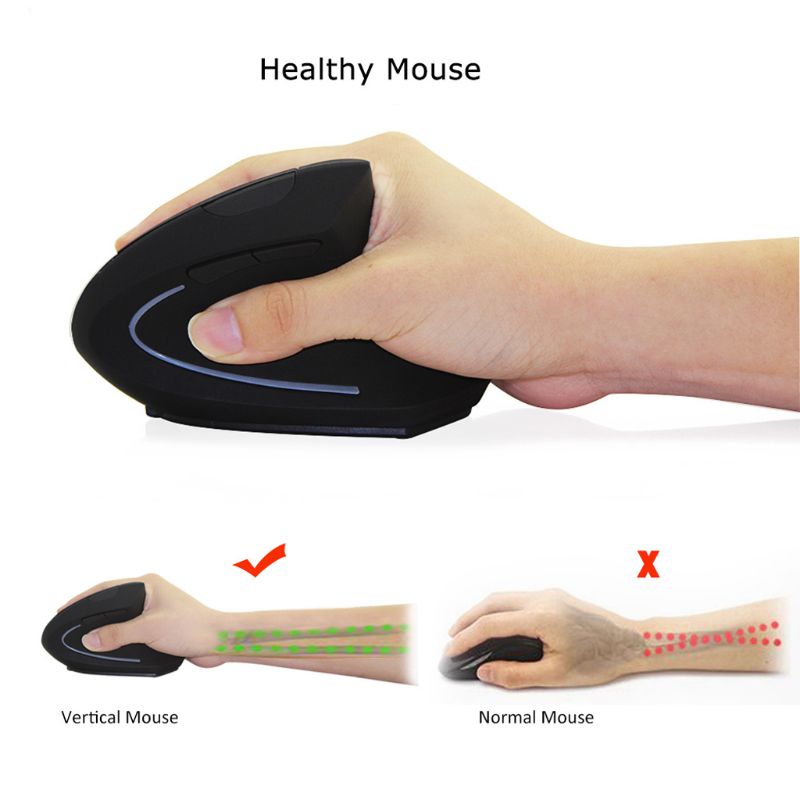 Wired Right 【Shop the Latest Trends】Wired Right Hand Vertical Mouse Ergonomic ...