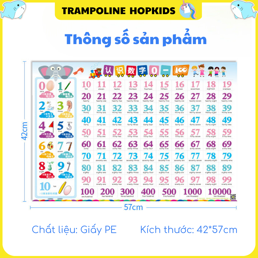 Bảng đếm số 1-100