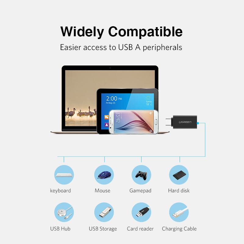 UGREEN USB-C Type C Male to USB 3.0 Female Adapter with OTG Function