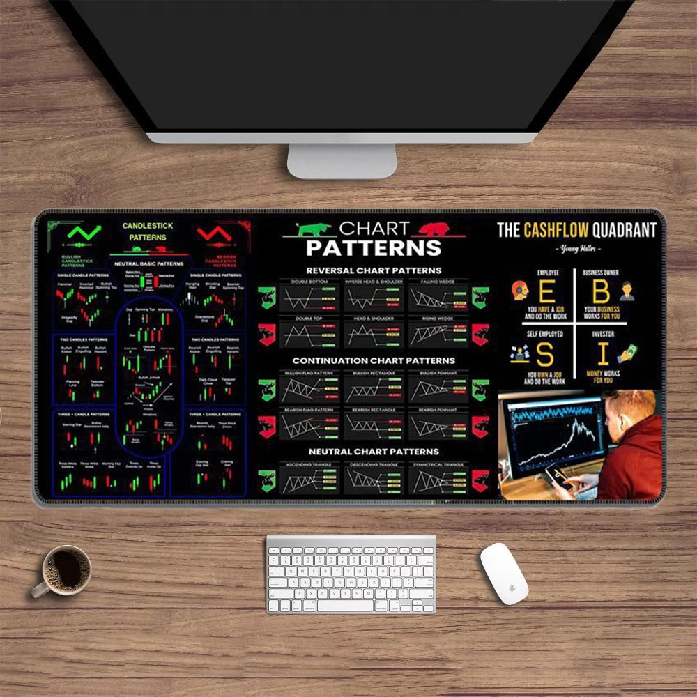 YVKEAY Efficient Chart Pattern Mouse Pad Smooth Stock Market Chart Pattern  Candlestick Pattern Art Mouse Pad Gaming Mouse Pad Large Size Trader Desk  Pad For Stock Market, Forex | Lazada PH