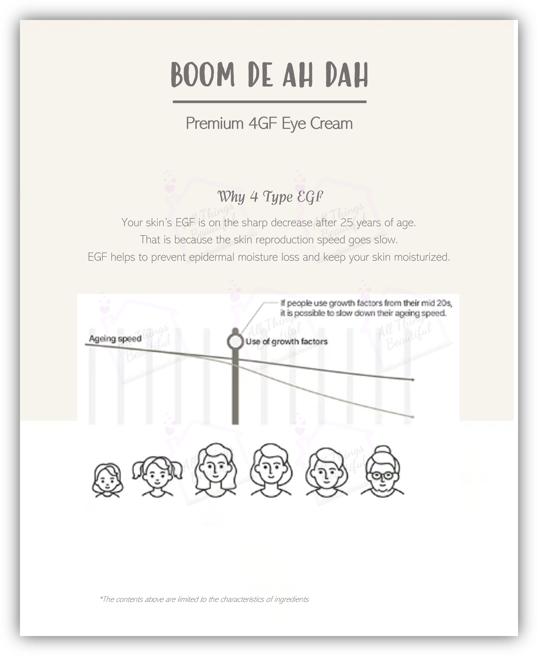 All Things Beautiful] Boom De Ah Dah Premium 4GF Eye Cream [30ml