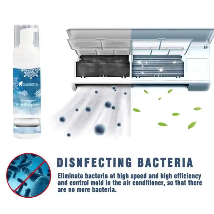 Aircon Cleaning Spray Diy Air Conditioner Con Clean Tool Aircond Service Servicing Cleaning Washing Chemical Cleaner Solution Foam 100ml Aircon Cleaner Cleaning Enzyme 11 Mart Lazada Singapore