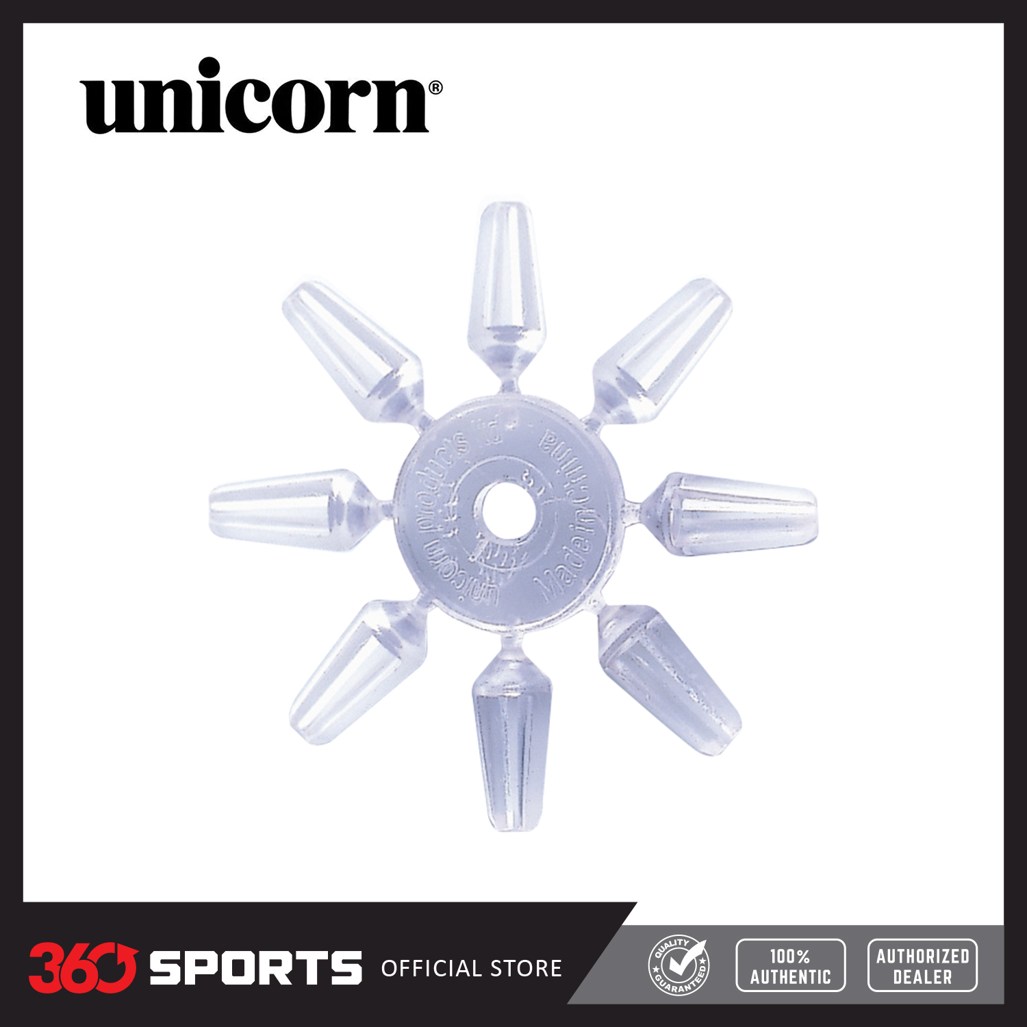 Unicorn Plastic Flight Protectors Lazada PH