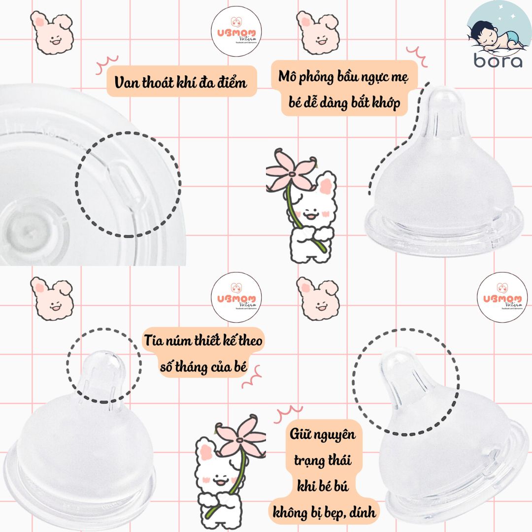 Korean Ub Nipples Come in All Sizes S/M/L/+ [Genuine Guaranteed]