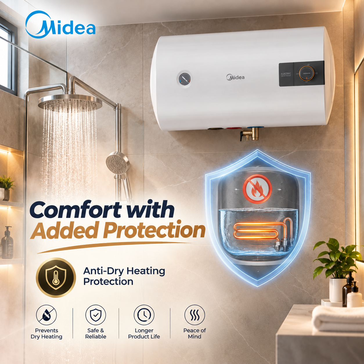 Midea D40-20A Geyser / Water Heater 40L White Free Installation Dhaka & CTG City.