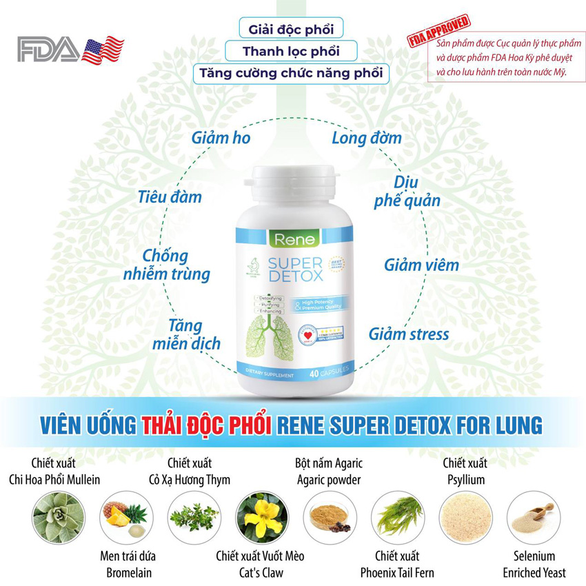 Viên Uống Thải Độc Phổi Rene Super Detox For Lung