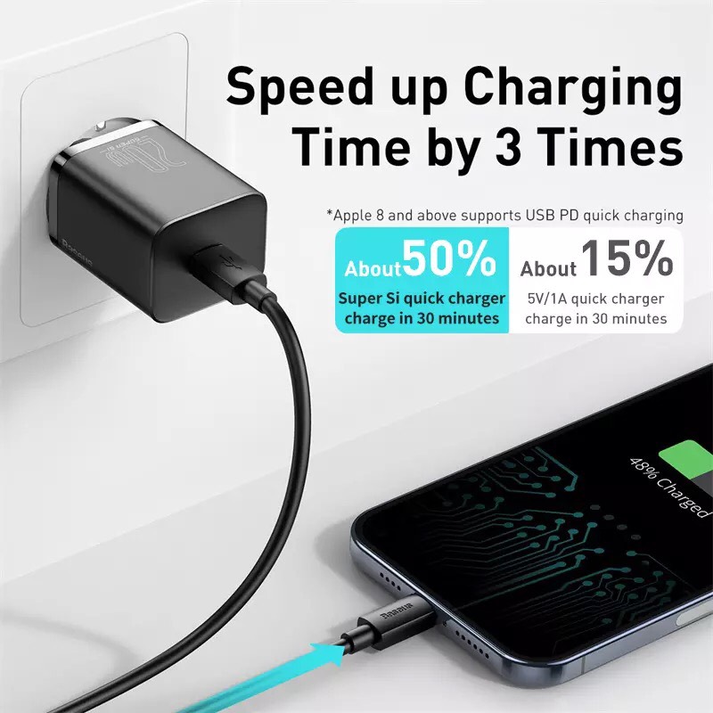 Củ sạc Baseus 20W USB C hỗ trợ sạc nhanh Type C PD cho iPhone 12 Pro Max 11 Mini 8 Plus