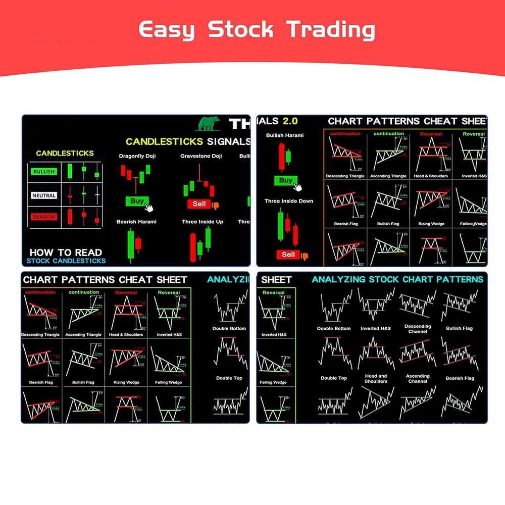 Gaming%20Mouse%20Pad%20Stock%20Market%20Chart%20Pattern%20Chart%20Pattern%20Mouse%20Pad%20Smooth%20Efficient%20Trader%20Desk%20Pad%20Large%20Size%20Extended%20Shortcut%20Mouse%20Pad%20Easy%20Clean%20-%20Image%203