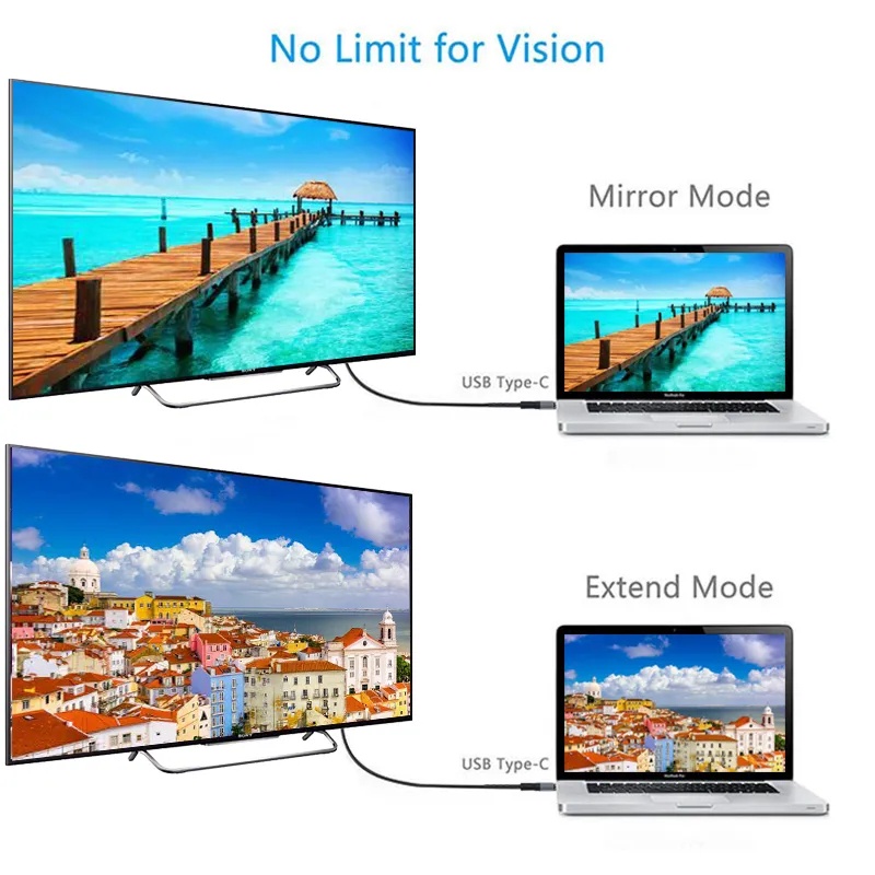 2m 4K @ 60Hz HDMI chiếu Cáp Dock USB Loại C đến 4K HDMI Thiết bị chuyển đổi dây cáp cho MacBook Pro Samsung không khí Xiaomi Lenovo