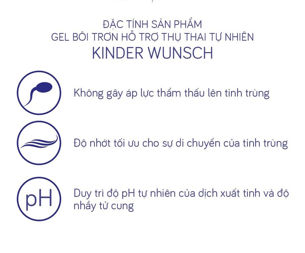 Gel Ritex Kinderwunsch hỗ trợ thụ thai (bán lẻ ống hoặc hộp)-- Đức