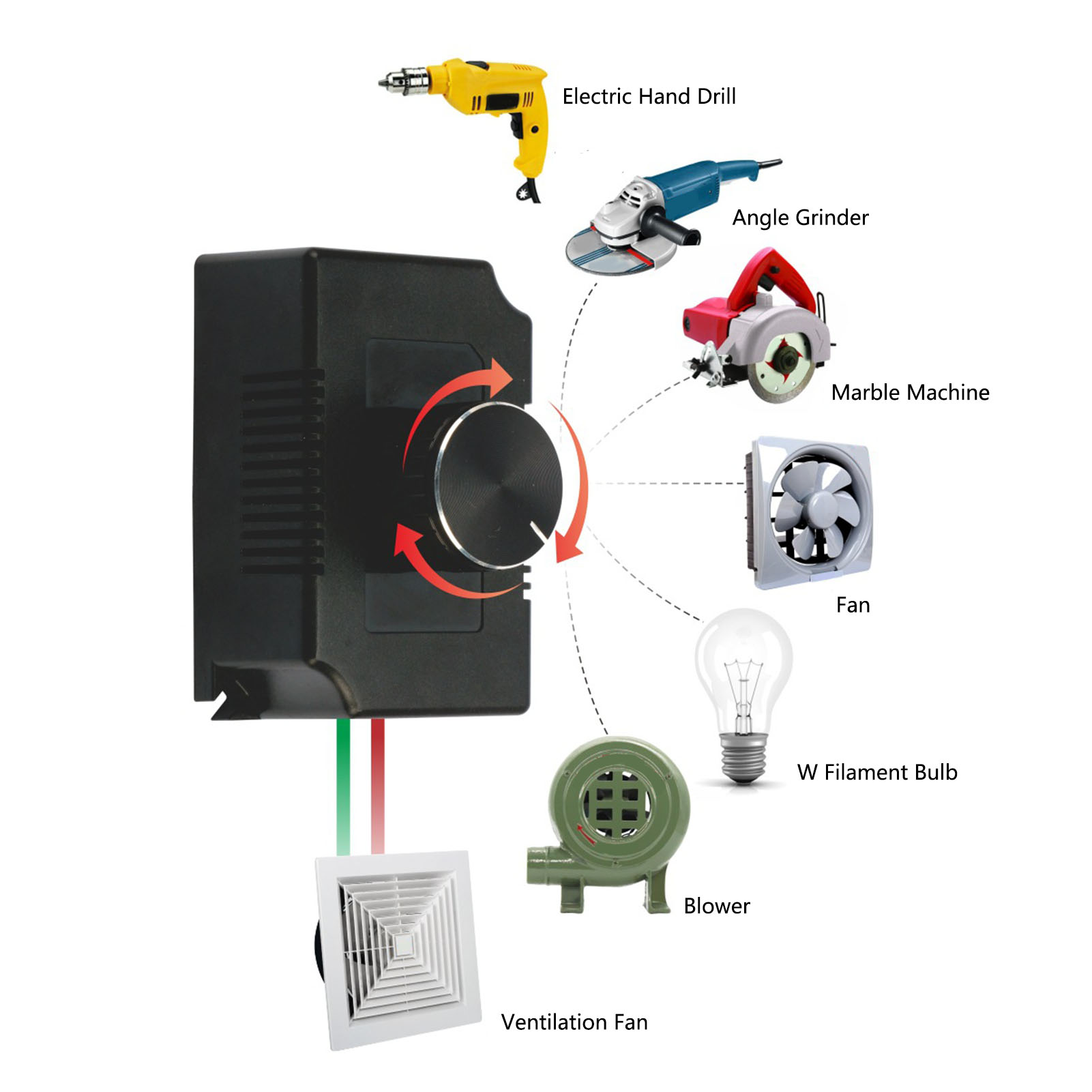 Motor Speed Regulator Variable Motor Speed Controller Durable Stepless Wide Application AC 220V Input Stable Operation for Bulb