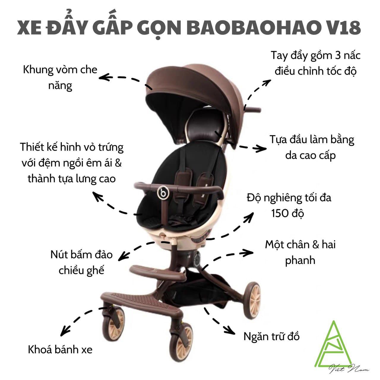 Xe đẩy gấp gọn 2 chiều BaoBaoHao V18
