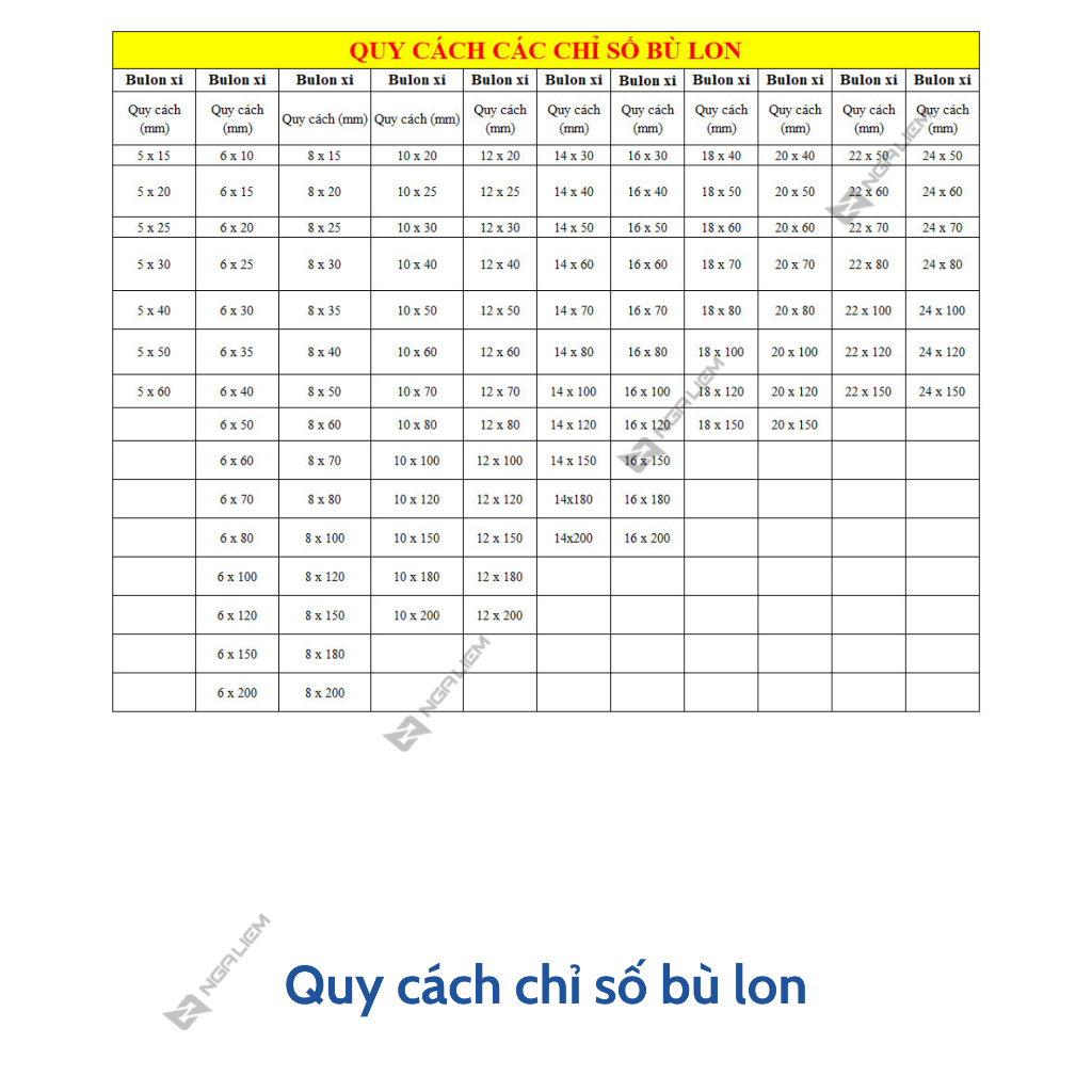 Bù Lon, Con Tán, Long Đền Xi Đủ Kích Cỡ - Bu lông (12ly, 14ly, 16ly, 18ly, ...) (TẶNG Tán và Long Đền)