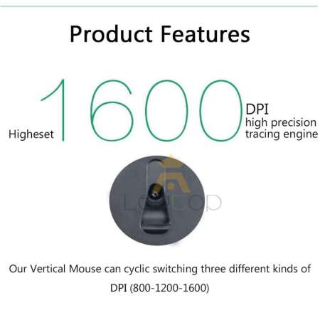 LEVTOP เมาส์เกมมิ่งเม้าส์ไร้สาวี 2.4 กิกะเฮิร์ตซ์พับเก็บได้แบบไร้สายเมาส์ Vertical mouse Ergonomic Wireless Mice
