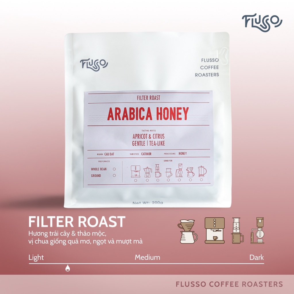 Cà Phê Nguyên Chất Flusso Arabica Honey