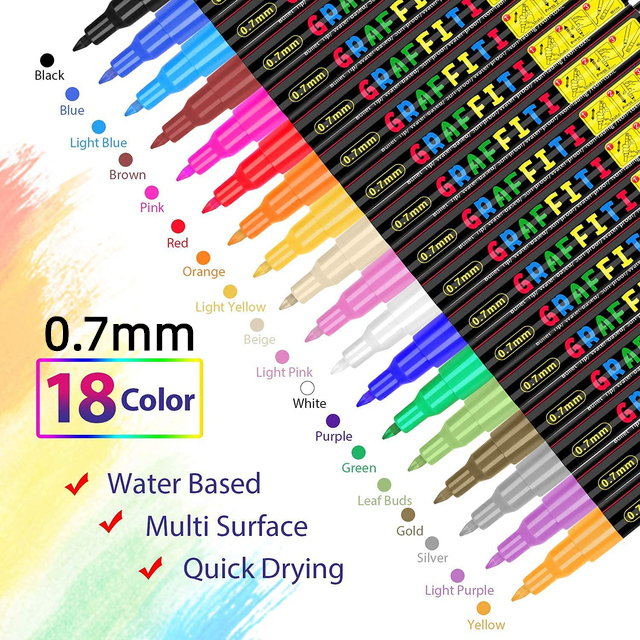Premium Paint Pen Acrylic Paint Marker 0.7mm Fine Point and 2.0mm Middle  Tip Acrylic Art Marker for All Surfaces Art Supplies