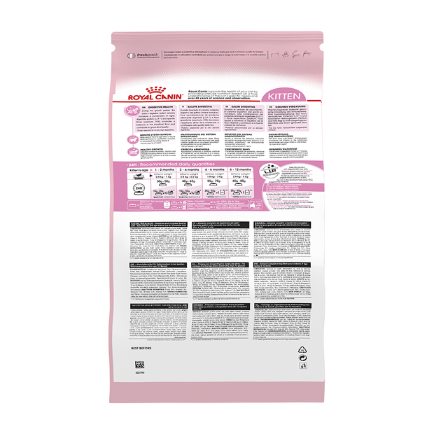 [LẺ 1KG Zip] Thức ăn hạt cho mèo Royal Canin Kitten