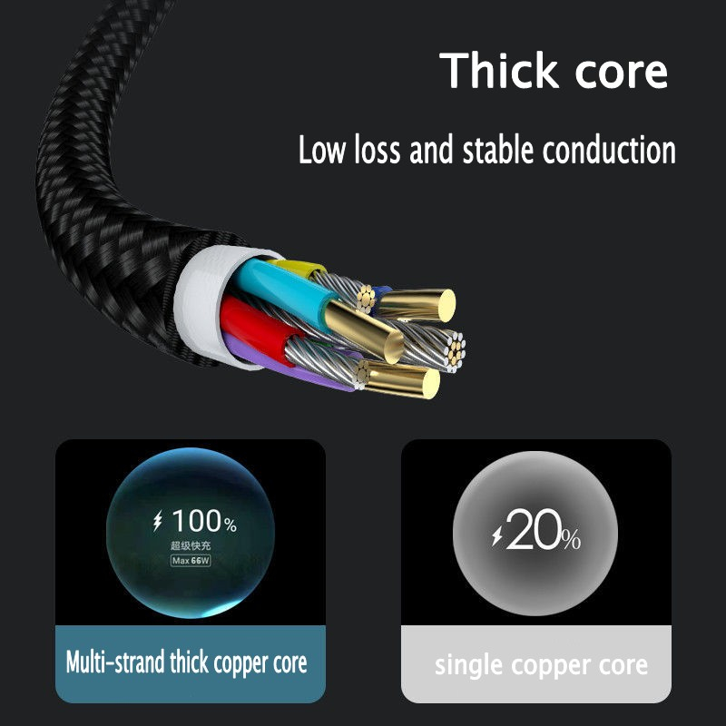 1/2M 6A 66W USB Type C Super Fast Charging Data Cable Durable Nylon Braided Data Cord for Huawei Xiaomi Universal Android