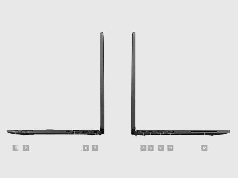Laptop 2 in 1 Dell Latitude E7390 mới 98%