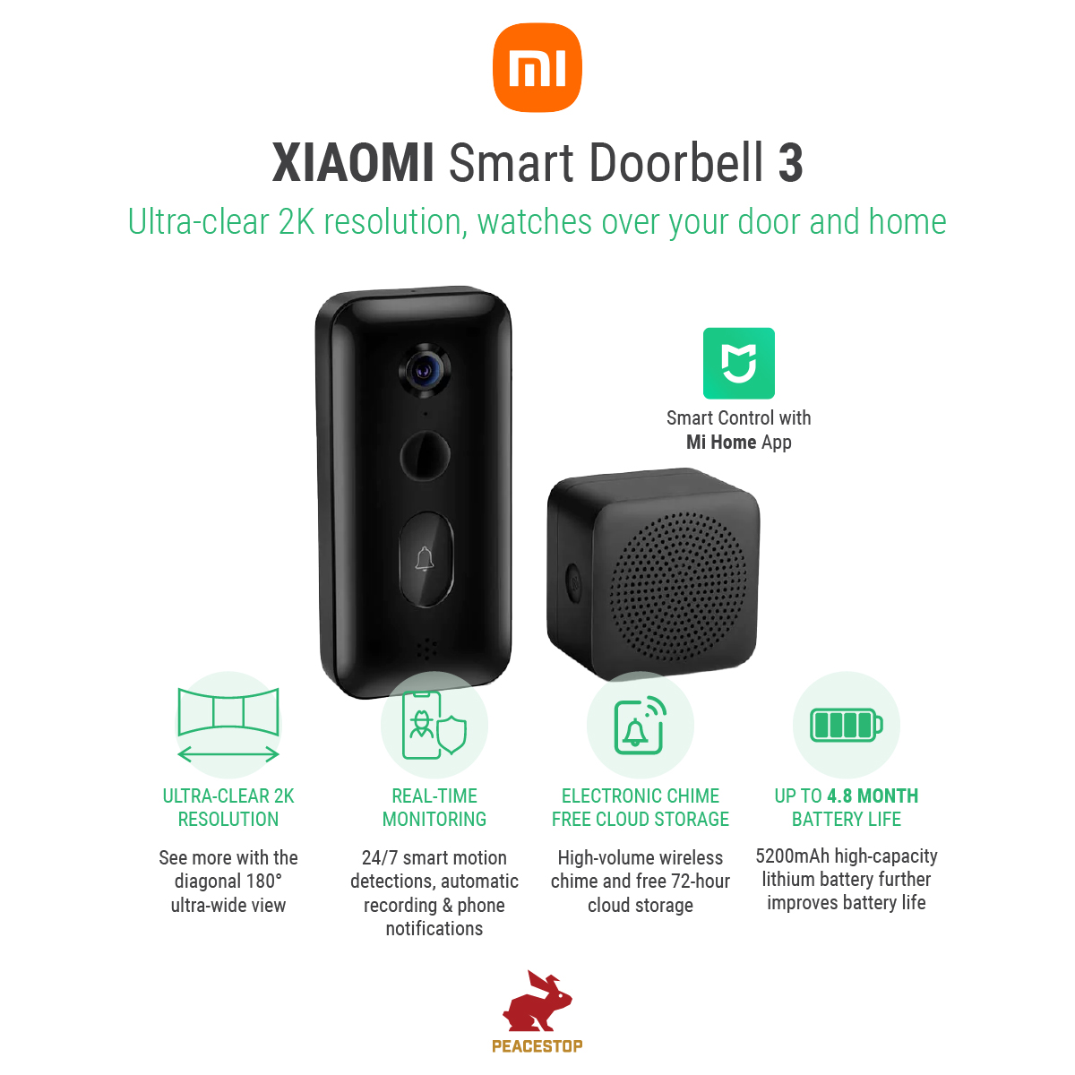 Xiaomi Smart Doorbell Real Time Monitor 2K Video Remote