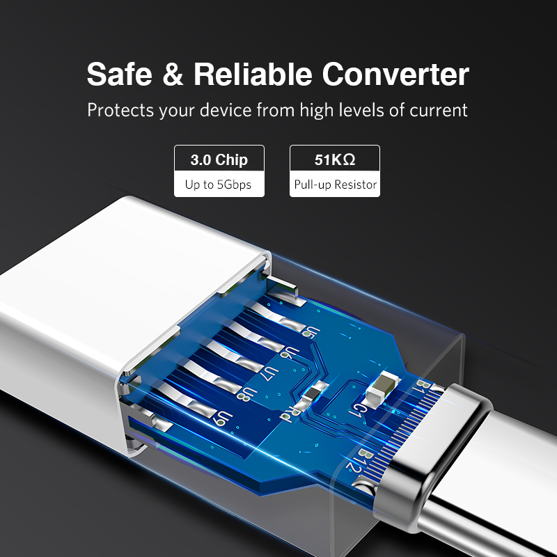 UGREEN USB-C Type C Male to USB 3.0 Female Adapter with OTG Function
