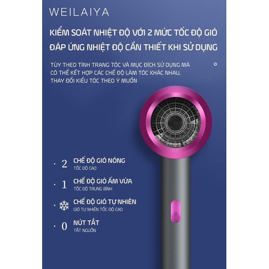 Máy sấy tóc cao cấp Weilaiya 1800W