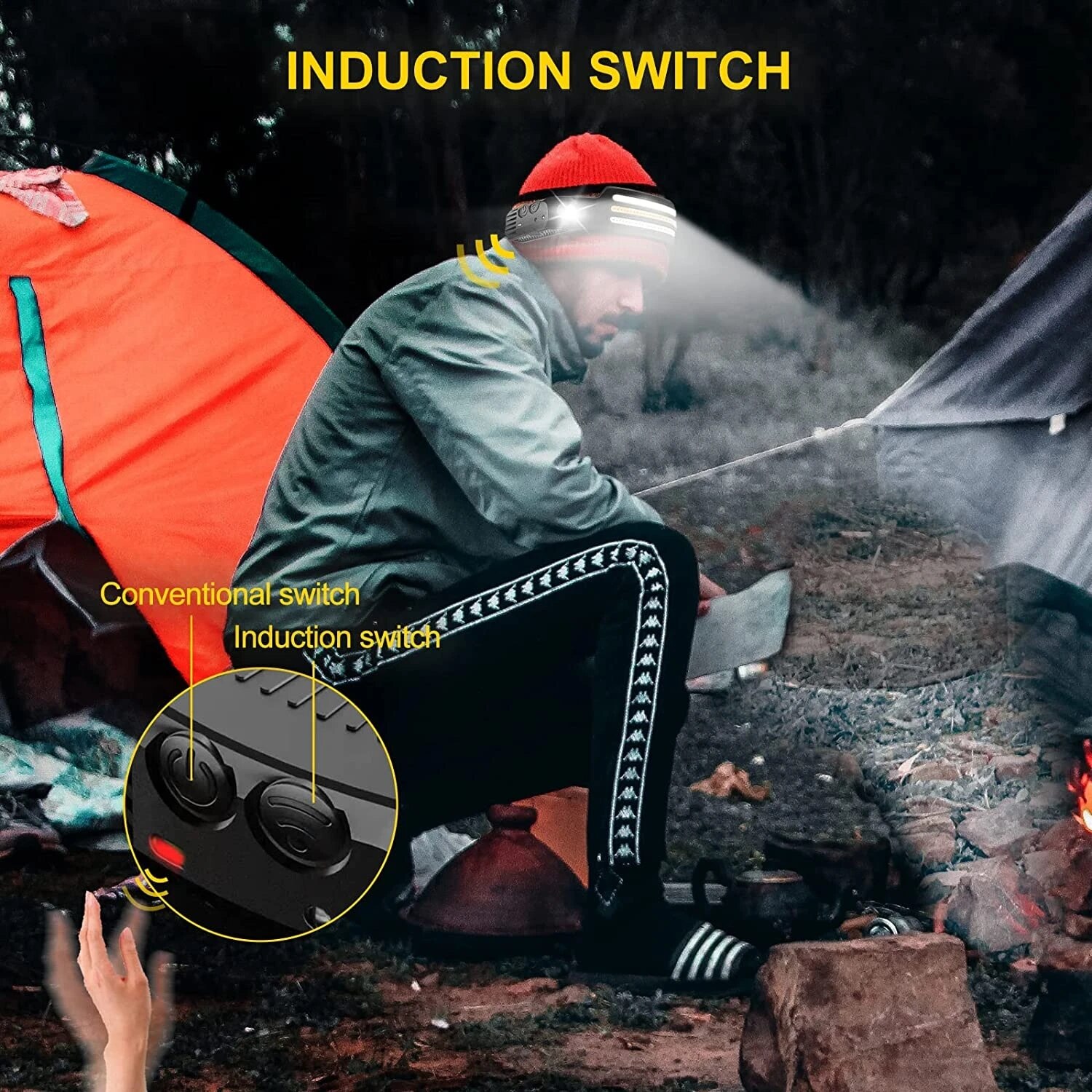 Head Led Light Or Headlight Type-C Rechargeable Head Torch Light Front Led Head Flashlight Super Bright Waterproof Headlamp