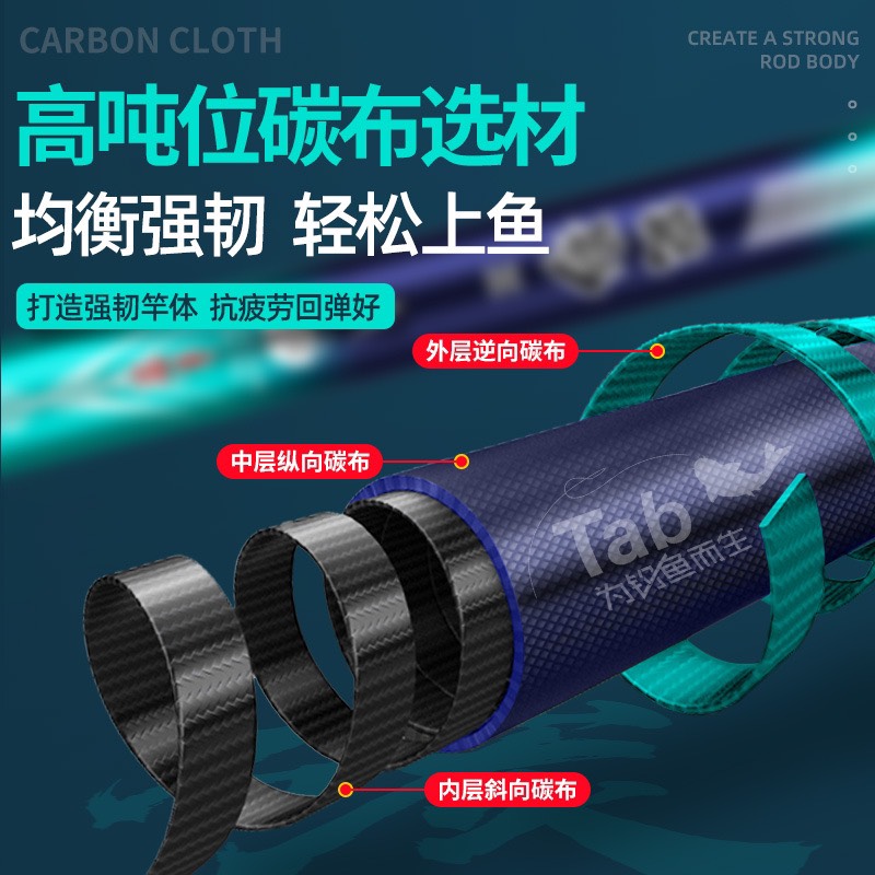 Chống cần carbon tad dai từ 2m1 2m4