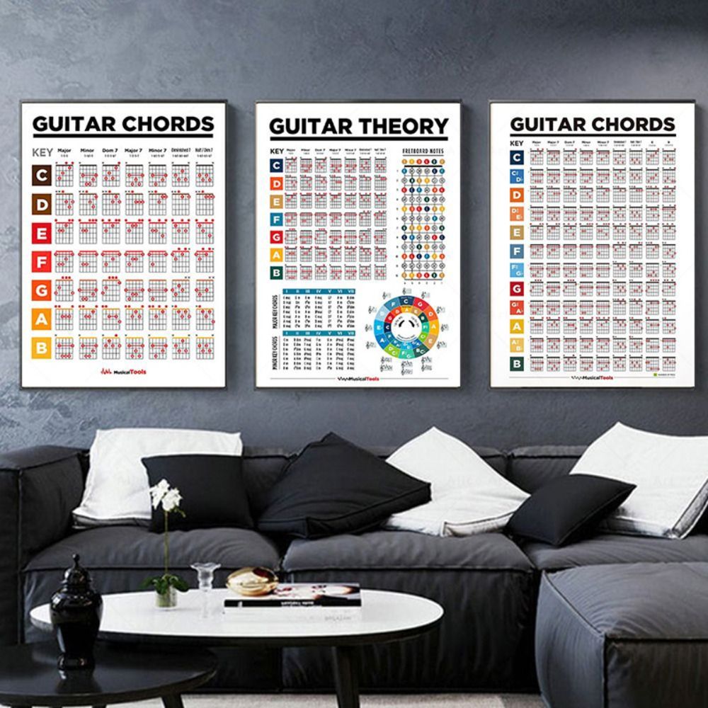 Teaching Aids Basic Music Piano Scale Poster Educational Waterproof Guitar Chord Chart HD Printed Music Learning WallChart School. 