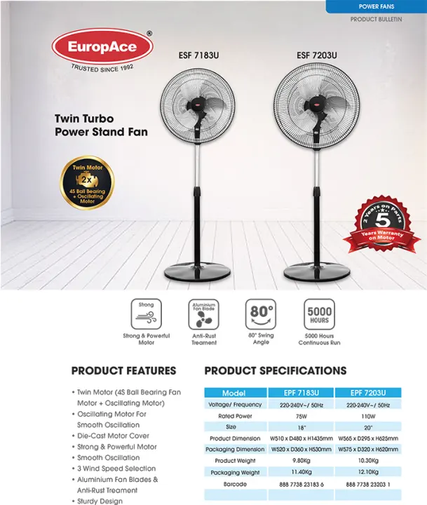 Europace 18 Power Stand Fan Epf 7183u Lazada Singapore