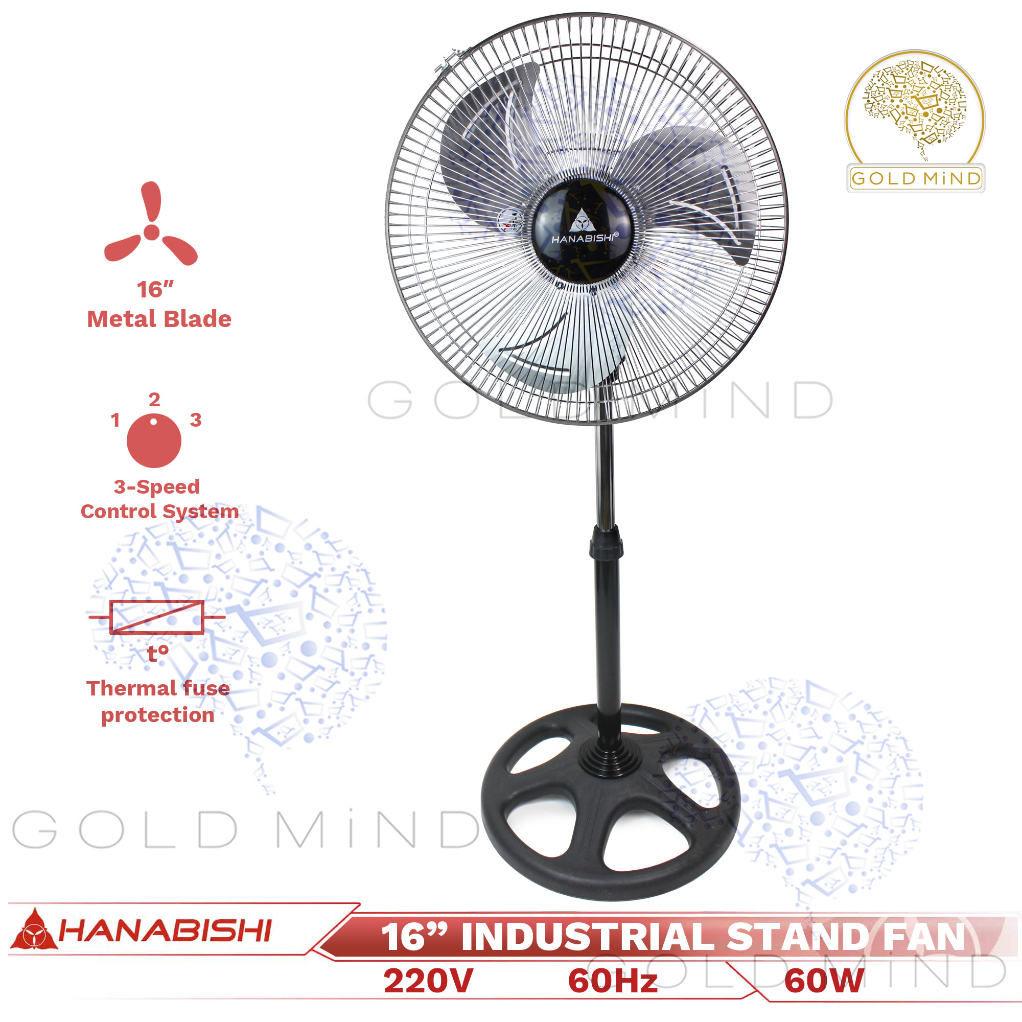 Hanabishi Industrial Stand Fan 16 and 18 inches 60W Lazada PH