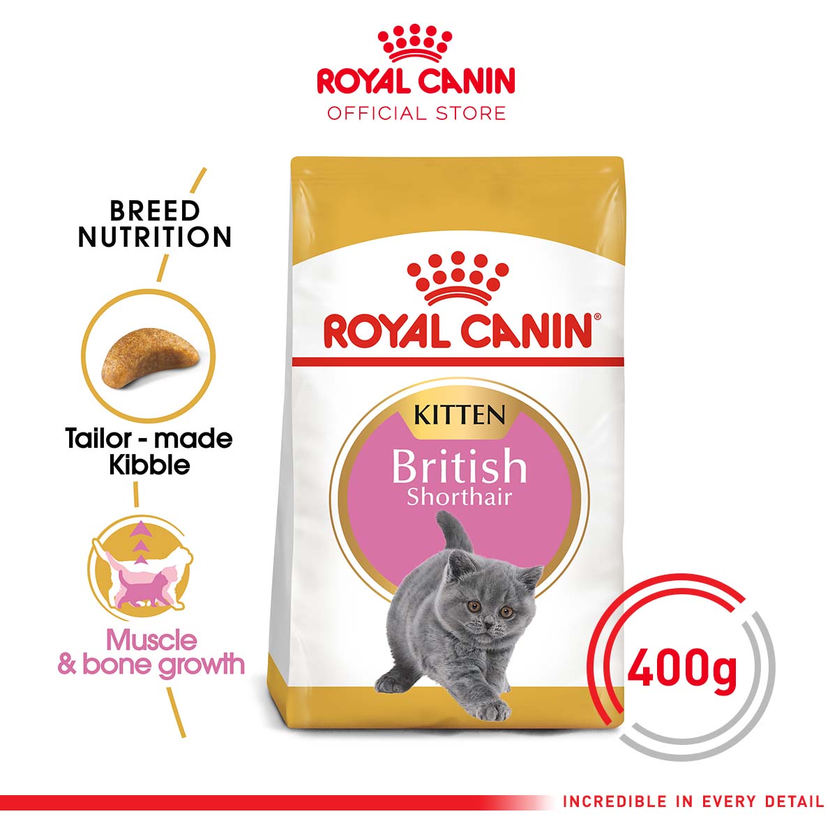 Kebaikan royal outlet canin