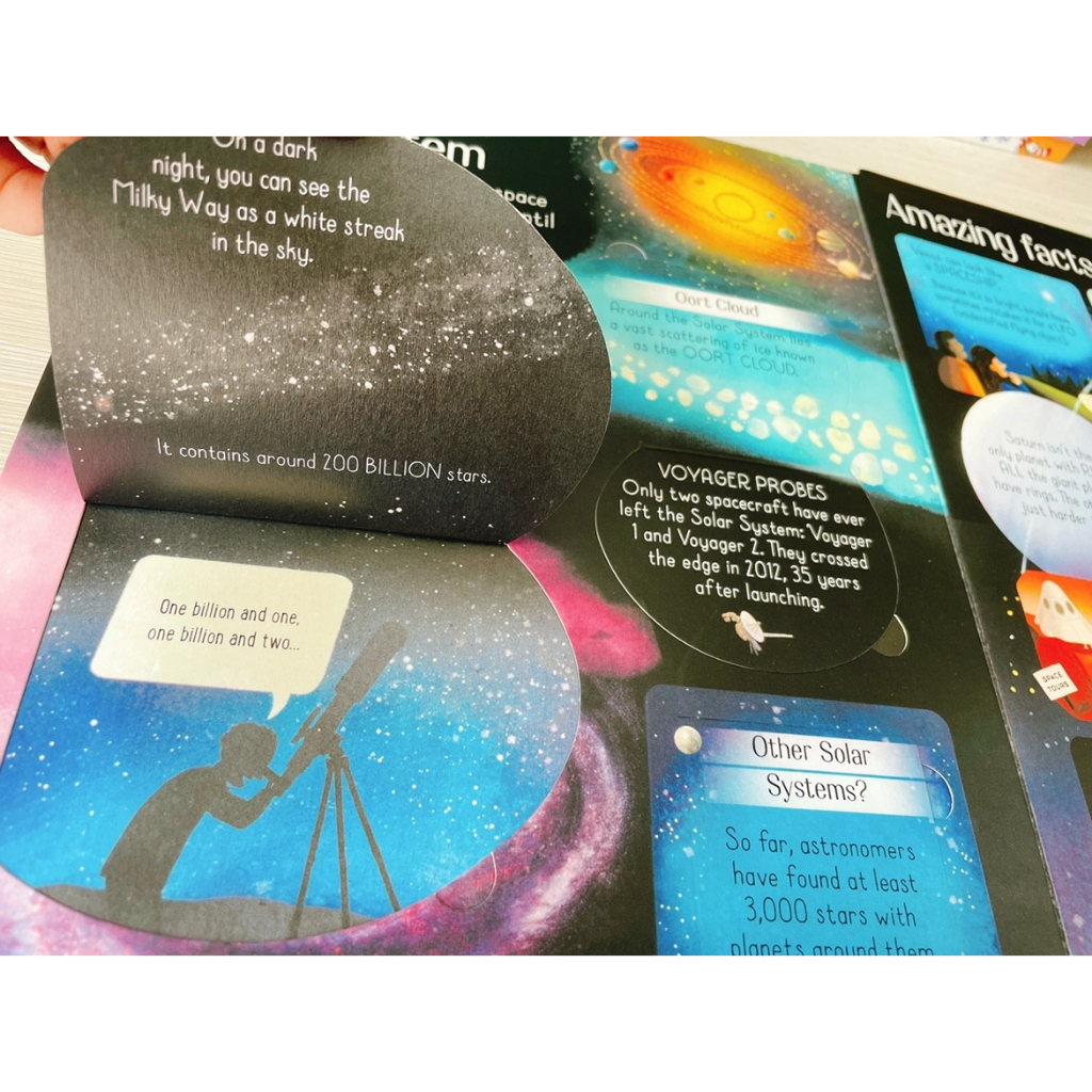 [Tiếng Anh cho bé] See inside The Solar System