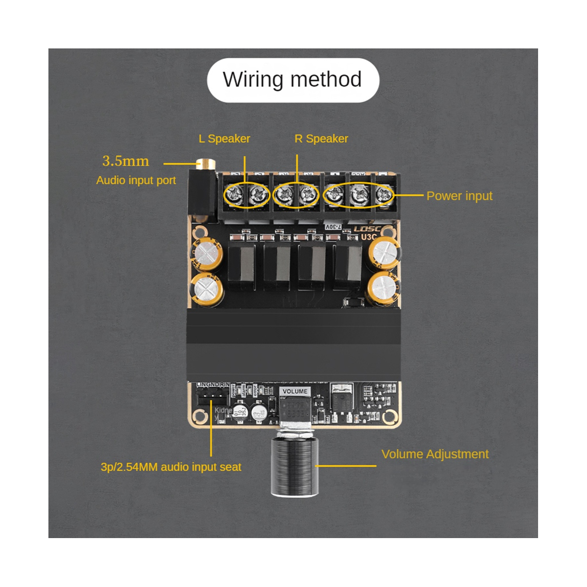 1 Piece TPA3221 Audio Amplifier Board Class D Stereo Audio Amplifier Module 85Wx2 Black
