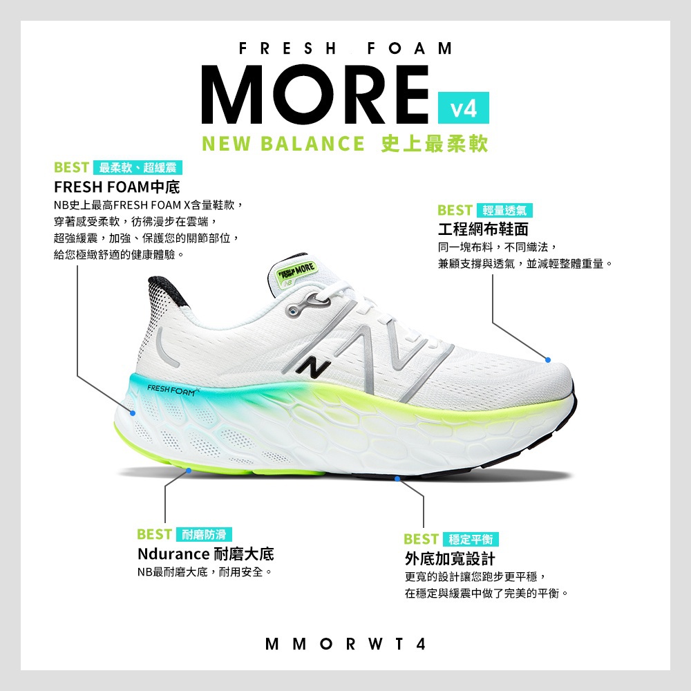 【 New Balance 】nb running shoes _ Men white, blue, yellow Mmorwt4-2E last