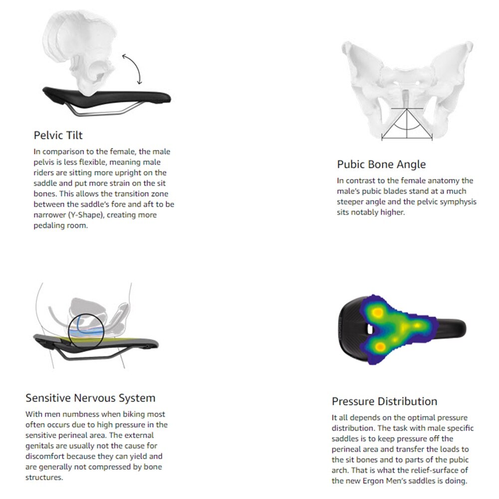 Cycling Average Sit Bone Width Ergonomic Comfort Bicycle Saddle