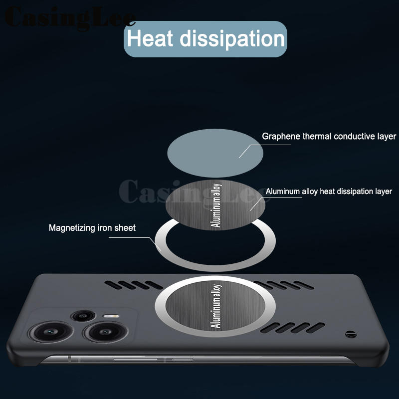 For%20Vivo%20X200%20Pro%20Case%20Ultra%20Thin%20Frameless%20Case%20Matte%20Adsorption%20Metal%20Heat%20Dissipation%20Ring%20For%20Vivo%20X200%20Back%20cover%20Phone%20Cases%20-%20Image%207