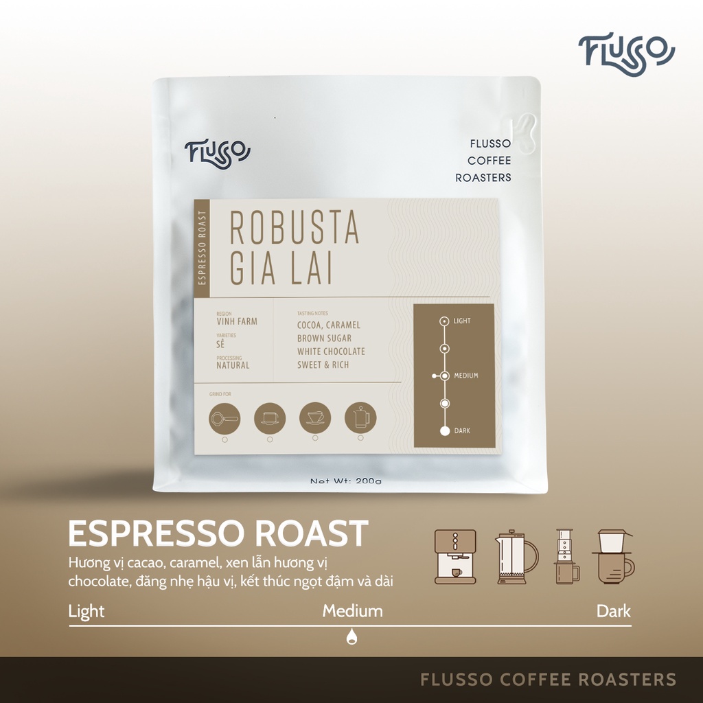 Cà Phê Flusso Espresso Robusta Gia Lai