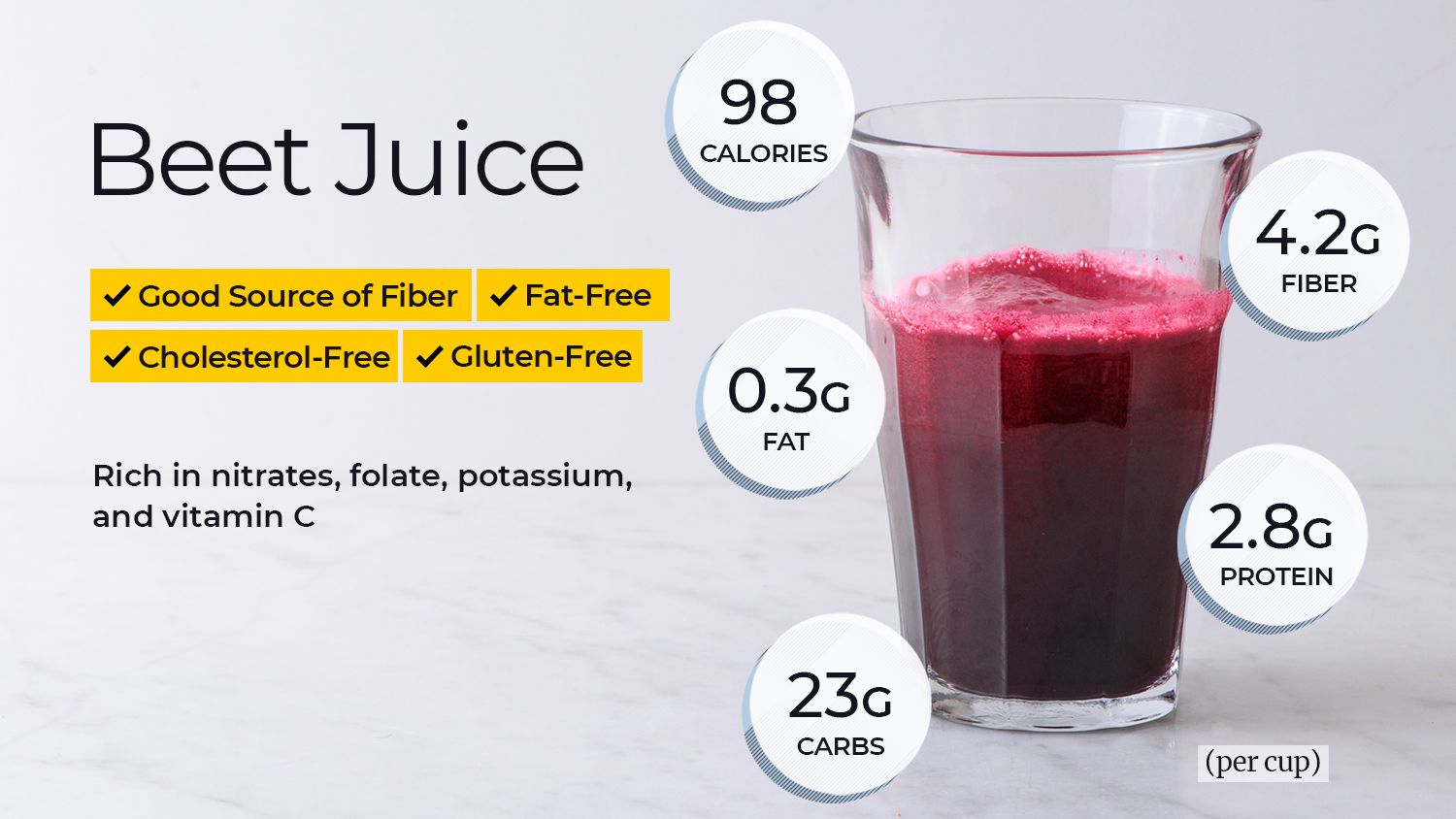 Beetroot Powder (AD)- The Melbourne Food Depot 120g | Daraz.pk