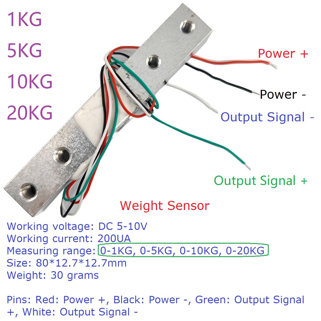 WG18A02%20PLC%20Configuration%20Software%20DC%205V%2012V%20RS485%20UART%20Modbus%20RTU%20HX711%20Pressure%20Weight%20Sensor%20Electronic%20Scale%20Module%20-%20Image%205