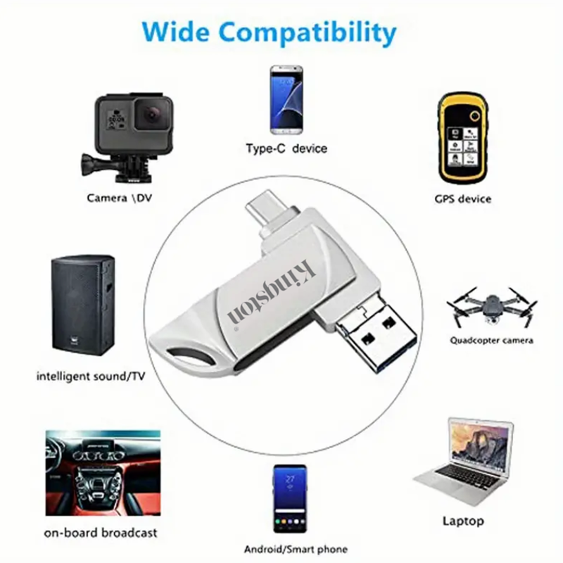 Kingston Pendrive 512GB 1TB xoay USB 3.0 ổ đĩa flash với Cổng type-C cho iPhone iPad Android