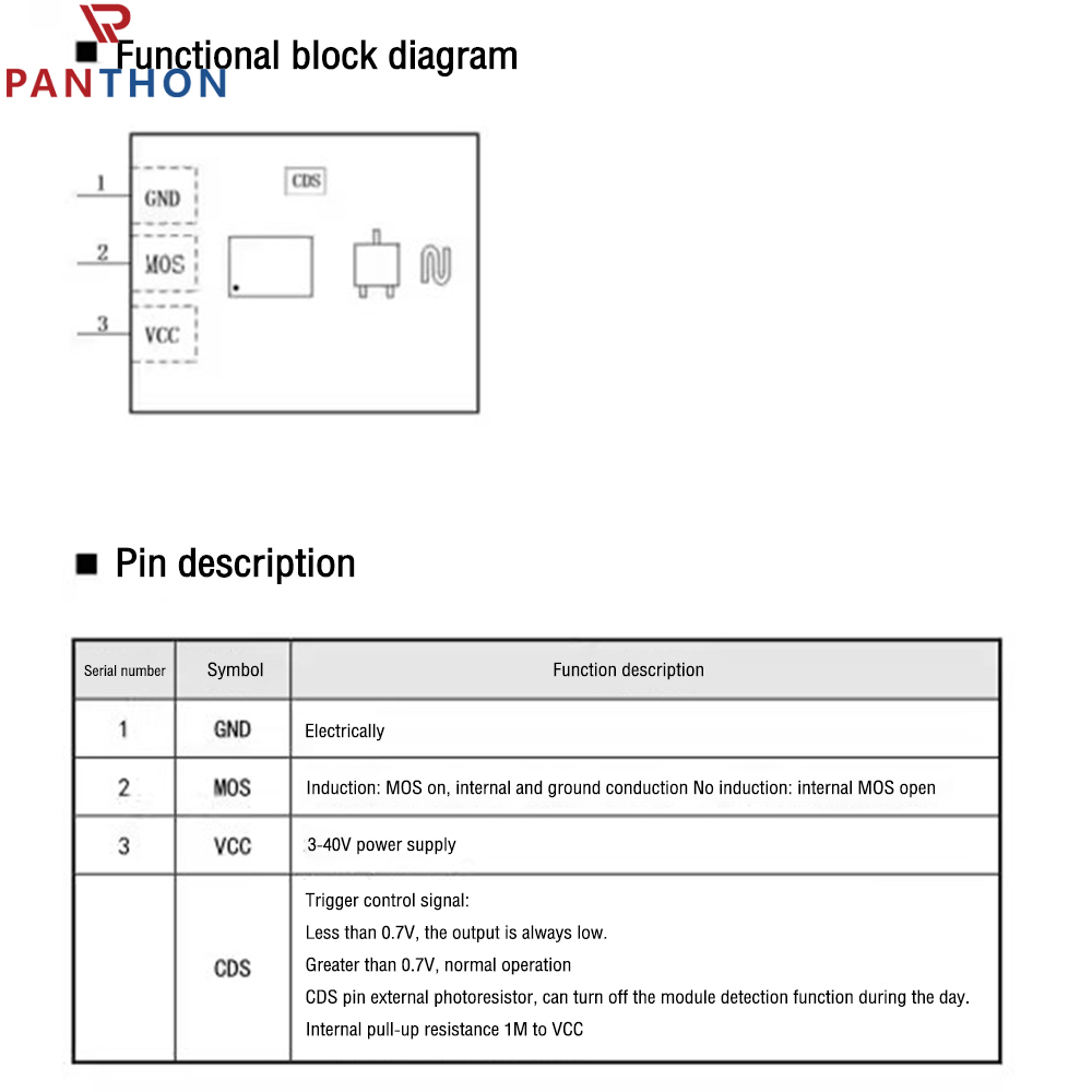 PANTHON RCWL-0513 Microwave Radar Sensor Human Sensor Body Sensor Module Induction Switch Module