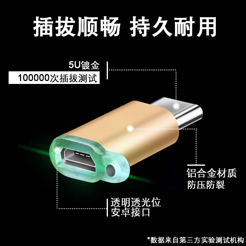 %E3%80%90linfang%20store%E3%80%91to%20adapter%20suitable%20for%20LeTV%20mobile%20phone%20typec%20data%20cable%20-%20Image%204