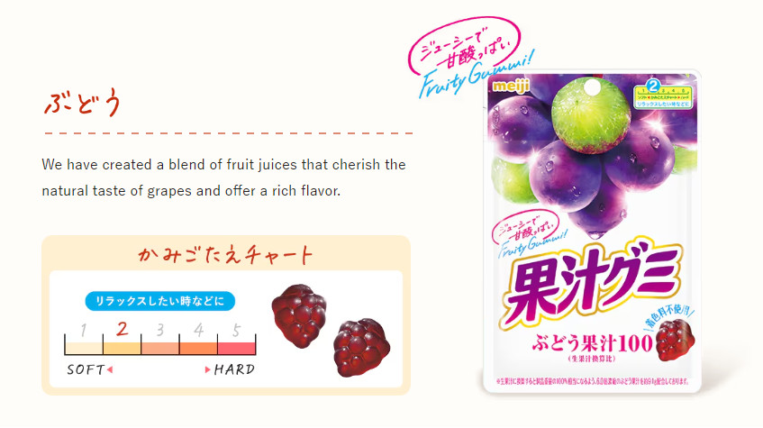 Meiji Fruit Juice Gummy Series 明治果汁软糖 Jp Japan『product Of Japan 🇯🇵』 Lazada