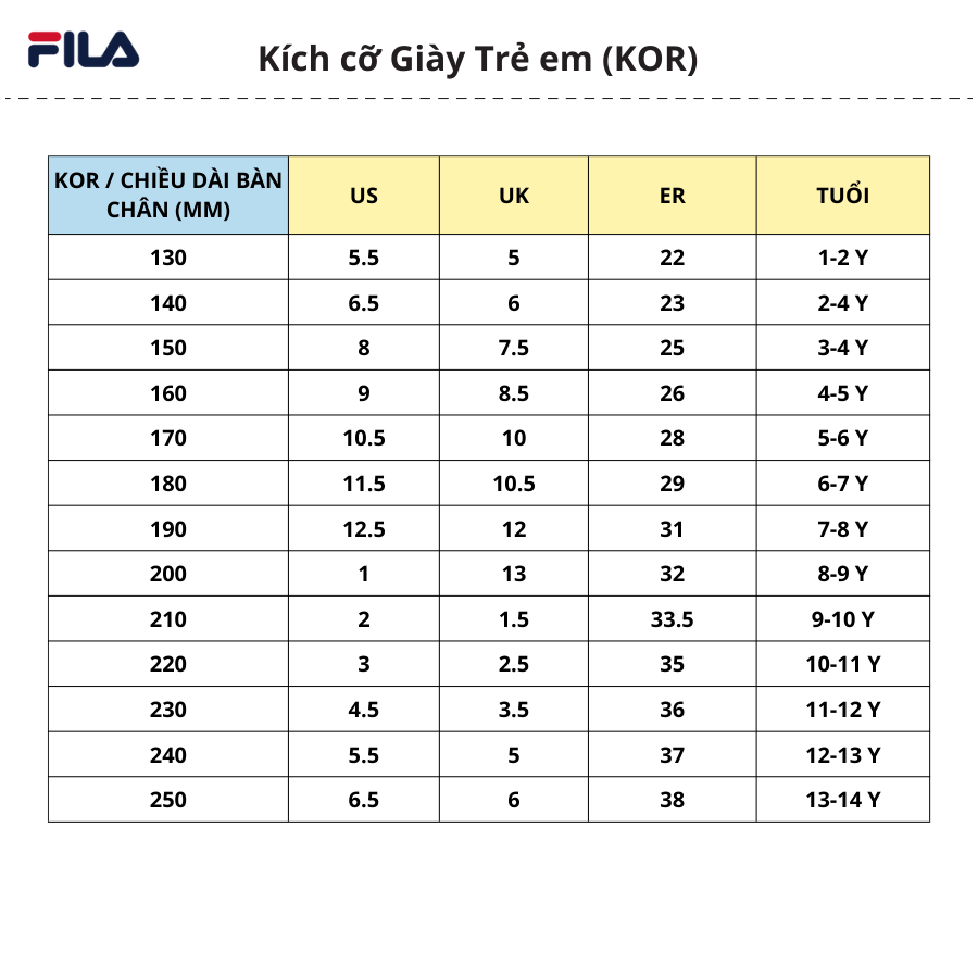FILA Giày sneaker trẻ em Rayflide Kd 3XM01788F-661